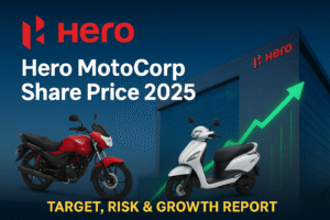 "Hero MotoCorp Share Price 2025 analysis with rising stock chart, Hero motorcycle, Vida EV scooter and company headquarters in background"